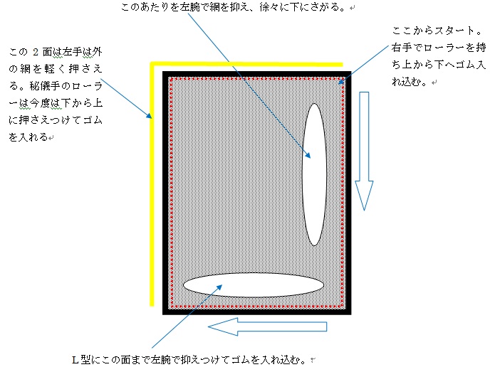 網戸のコツ